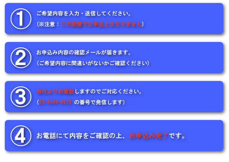 お申込の流れについて