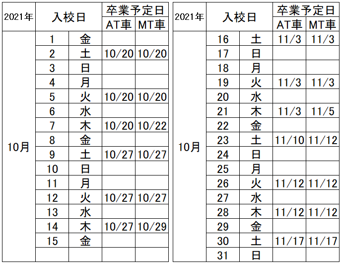 の入校カレンダー10月