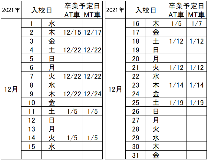の入校カレンダー12月