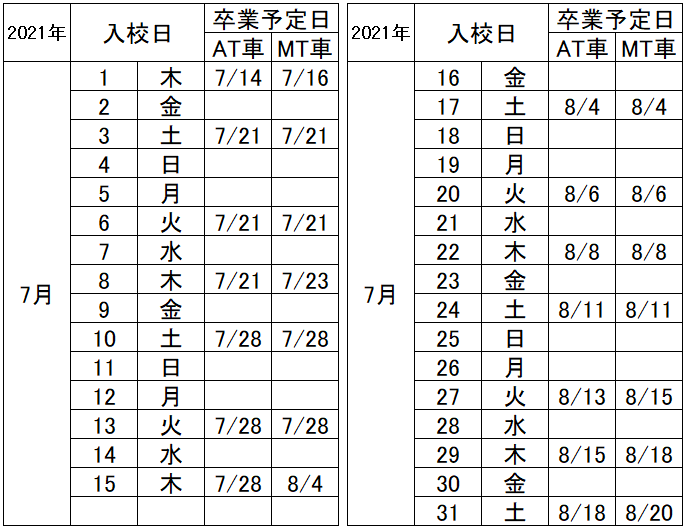 の入校カレンダー7月