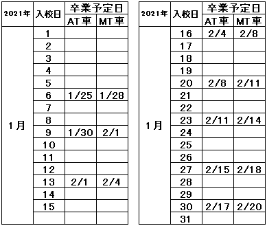 の入校カレンダー1月