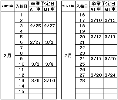 の入校カレンダー2月