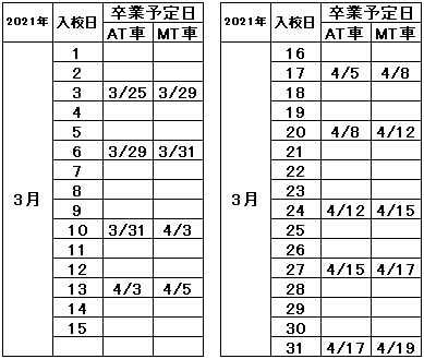 の入校カレンダー3月