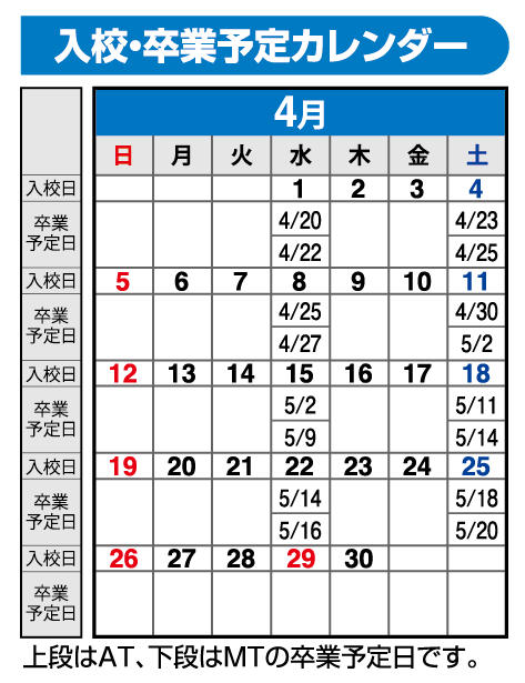 の入校カレンダー4月