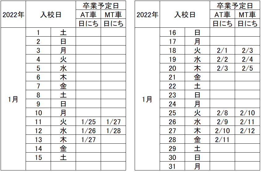 の入校カレンダー1月