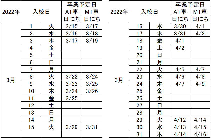 の入校カレンダー3月