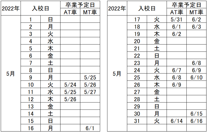 の入校カレンダー5月