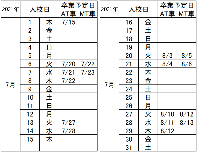 の入校カレンダー7月