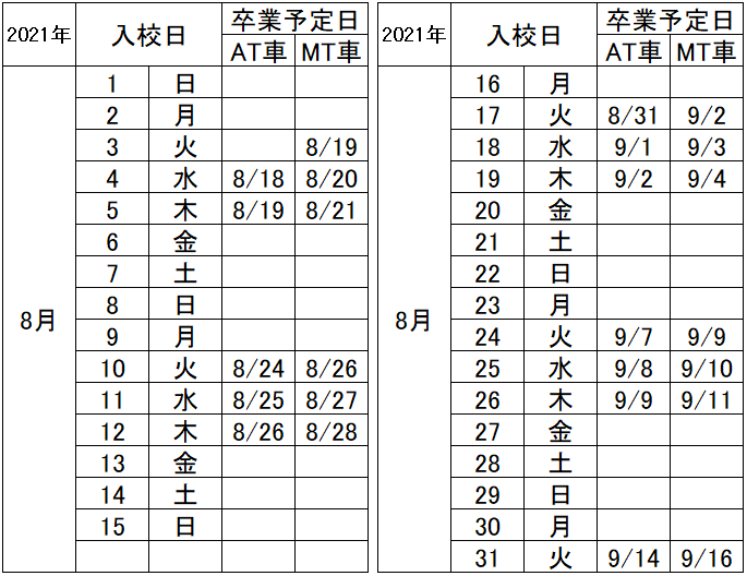 の入校カレンダー8月