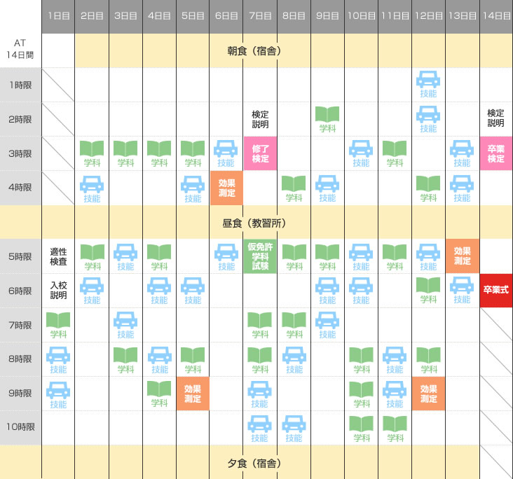 合宿 免許 暇 な 時間