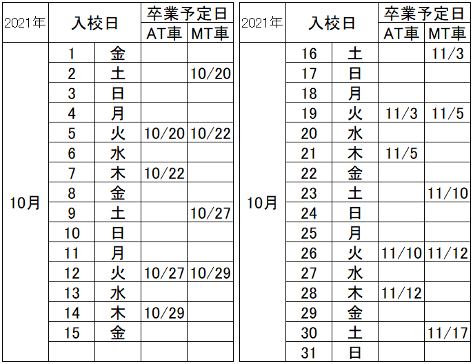 の入校カレンダー10月