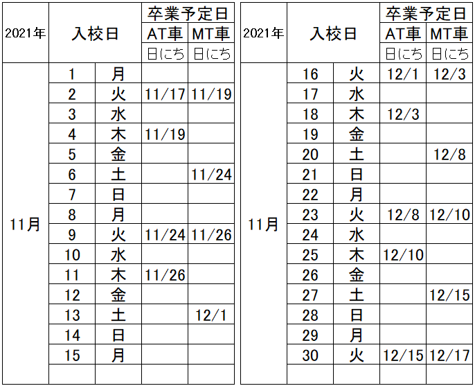 の入校カレンダー11月