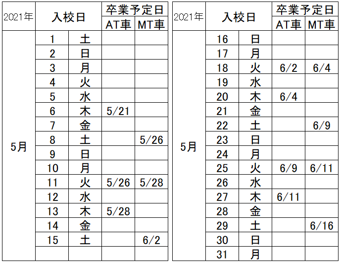 の入校カレンダー5月