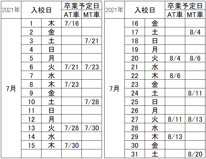 の入校カレンダー7月