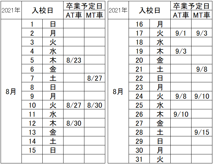 の入校カレンダー8月