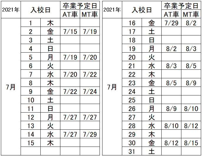 の入校カレンダー7月