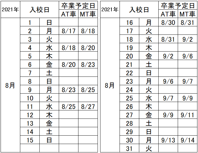 の入校カレンダー8月