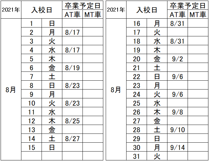 の入校カレンダー8月