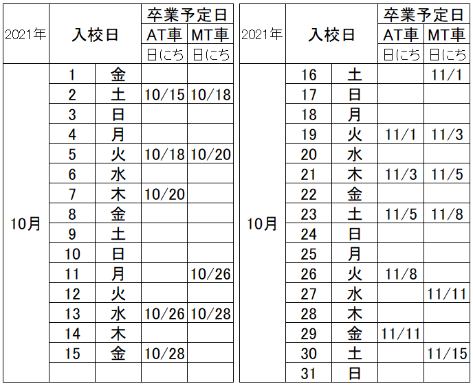 の入校カレンダー10月