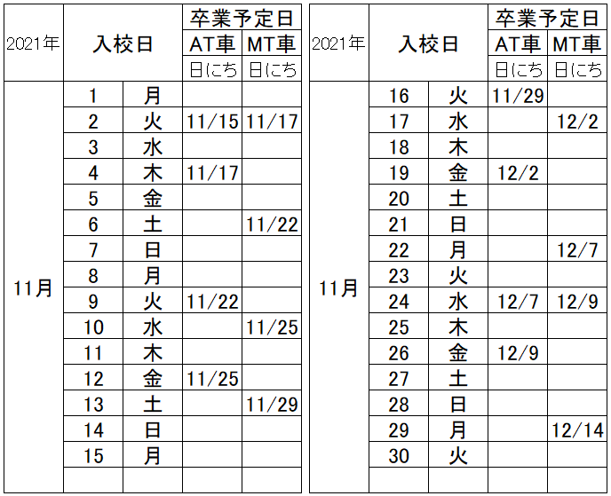 の入校カレンダー11月