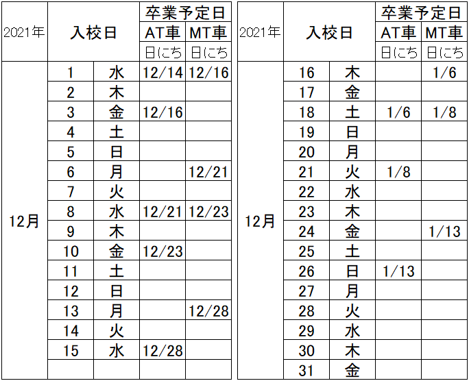 の入校カレンダー12月