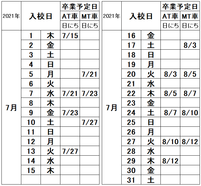 の入校カレンダー7月