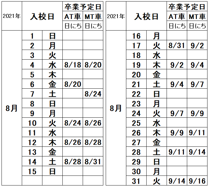 の入校カレンダー8月