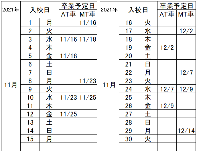 の入校カレンダー11月