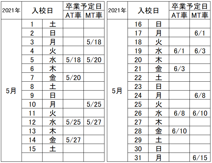 の入校カレンダー5月