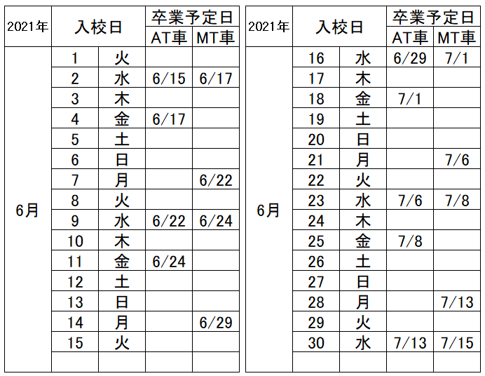 の入校カレンダー6月