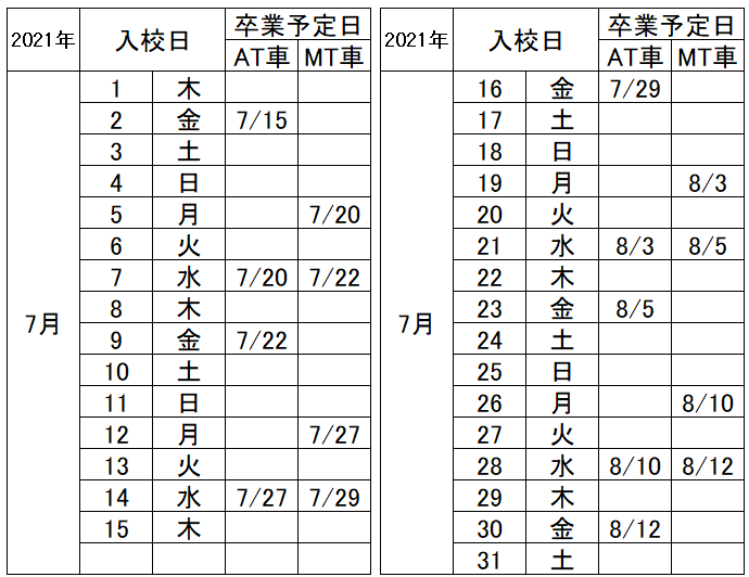 の入校カレンダー7月