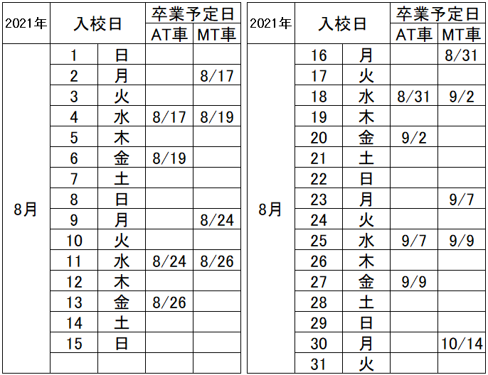 の入校カレンダー8月