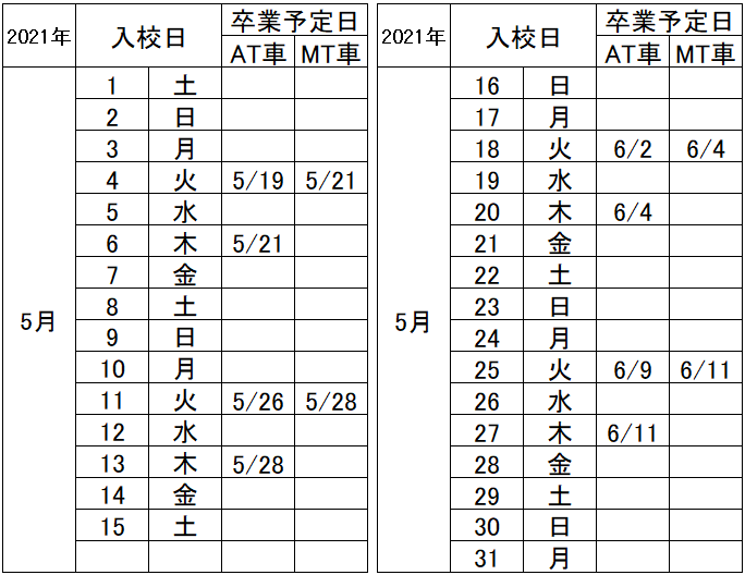 の入校カレンダー5月