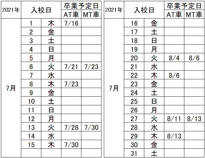 の入校カレンダー7月