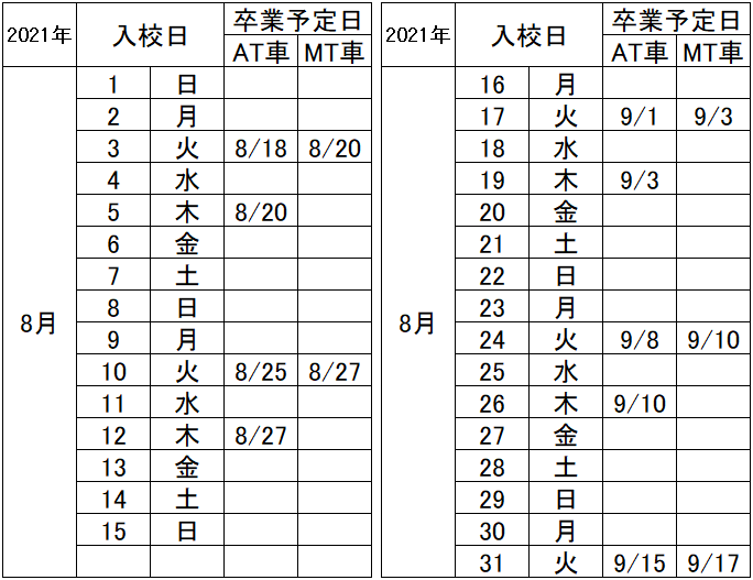 の入校カレンダー8月