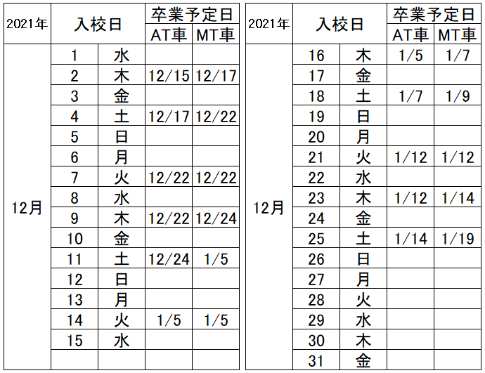 の入校カレンダー12月