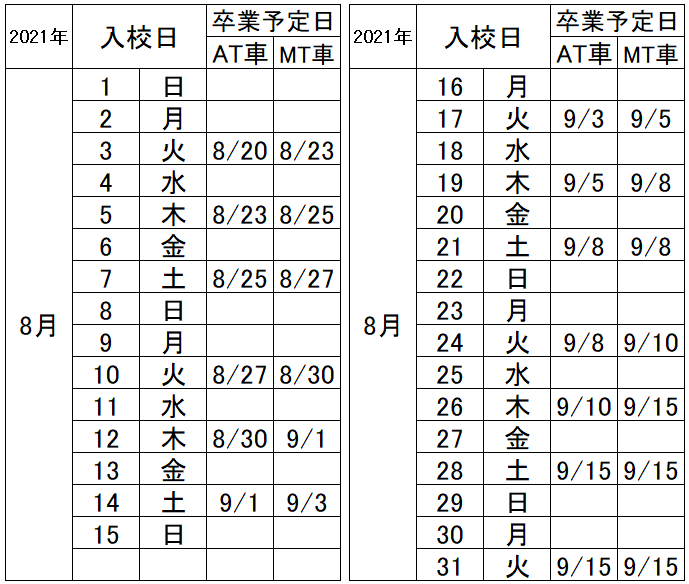 の入校カレンダー8月