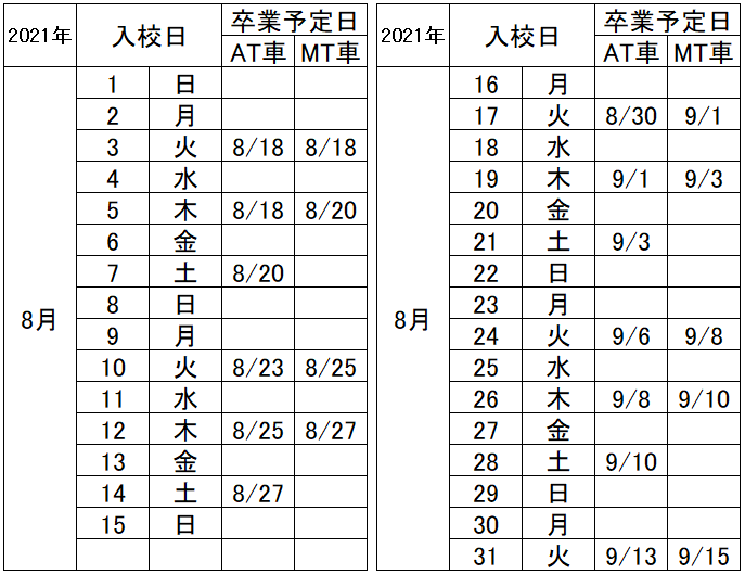 の入校カレンダー8月