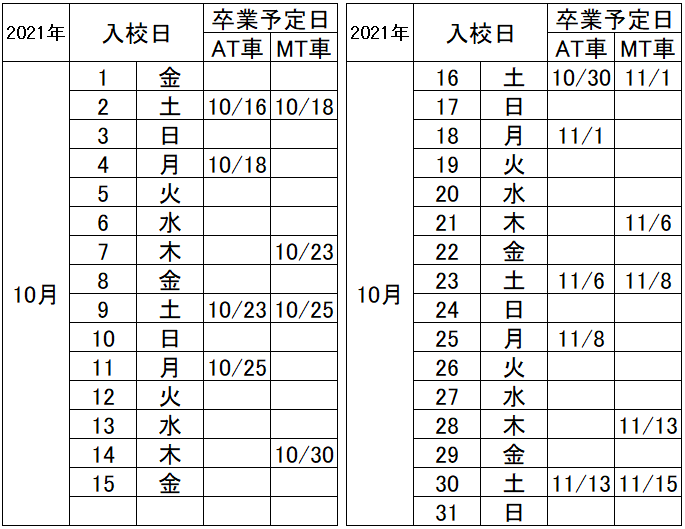 の入校カレンダー10月