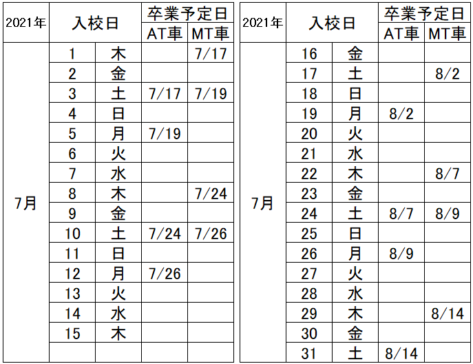 の入校カレンダー7月