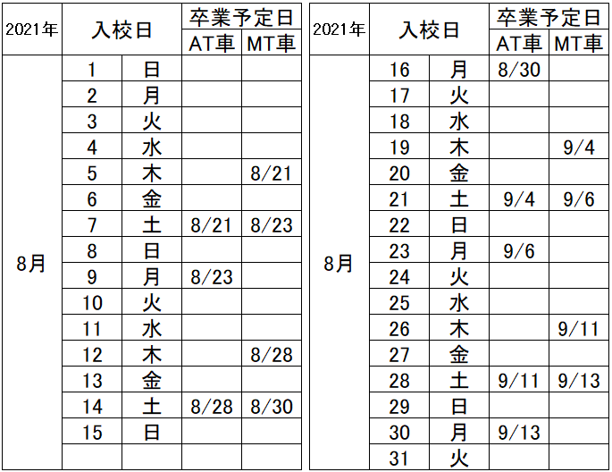 の入校カレンダー8月