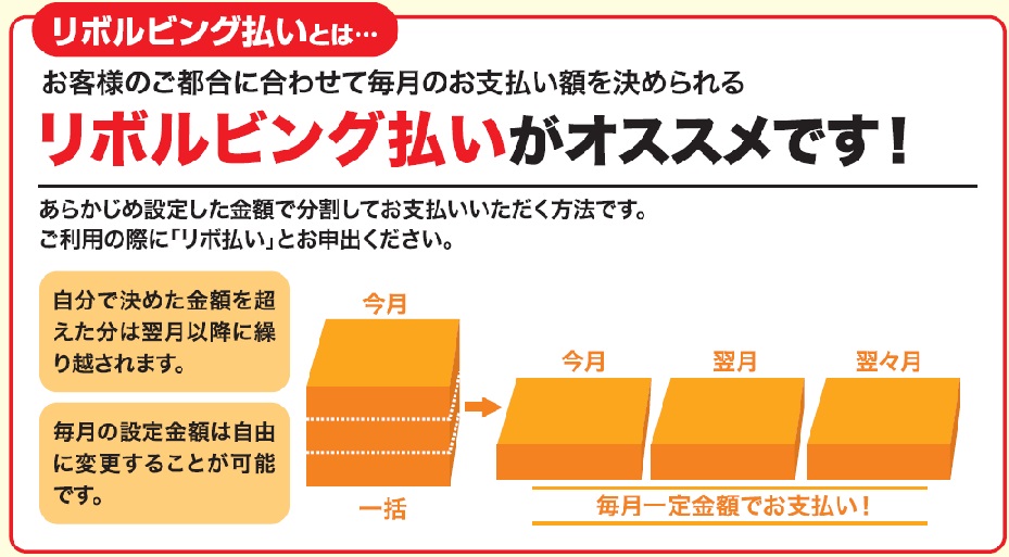 ローンリボ払い