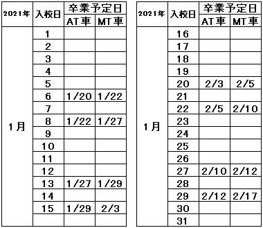 の入校カレンダー1月