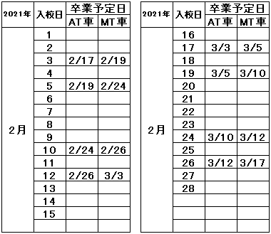 の入校カレンダー2月