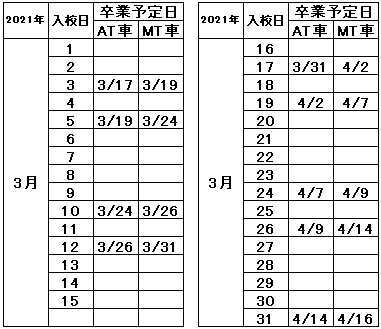 の入校カレンダー3月