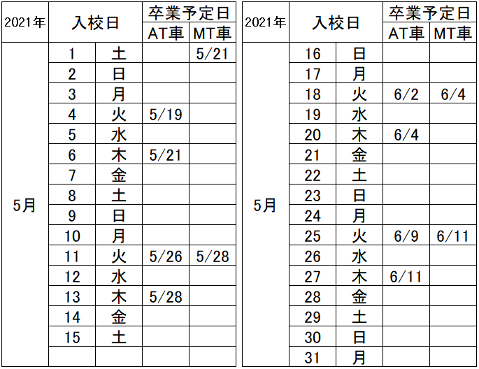 の入校カレンダー5月