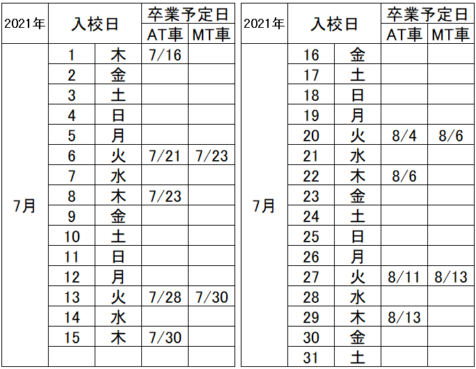 の入校カレンダー7月