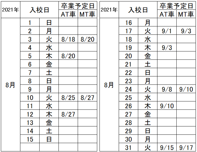 の入校カレンダー8月