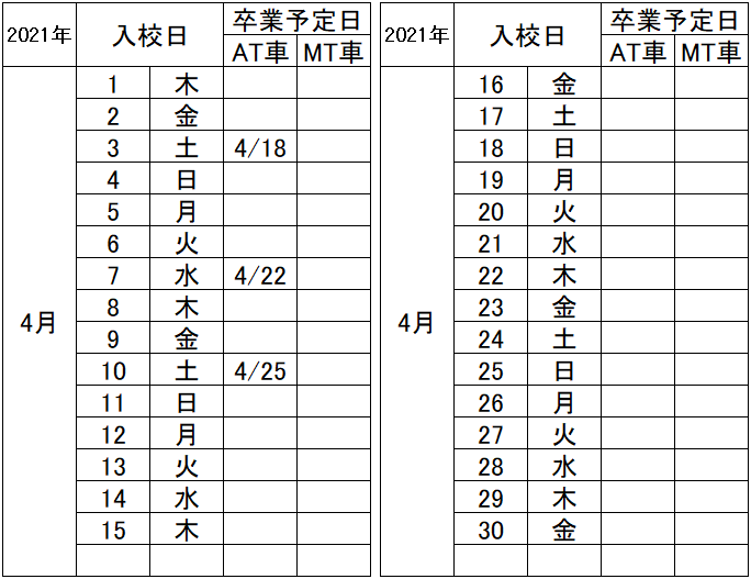 の入校カレンダー4月
