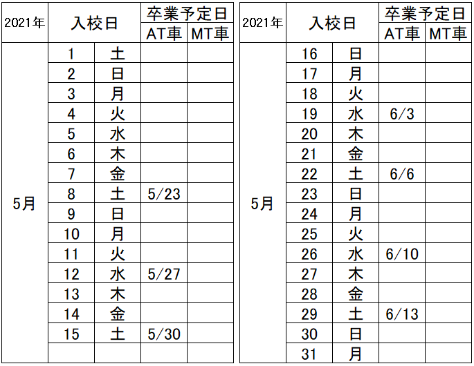 の入校カレンダー5月
